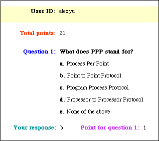Figure 3  Feedback of an online test. This figure is a screenshot of the feedback given to a student taking an online test.