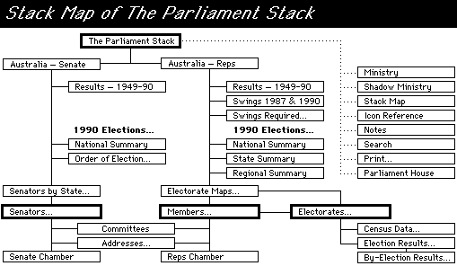 Stack map of the Parliament Stack